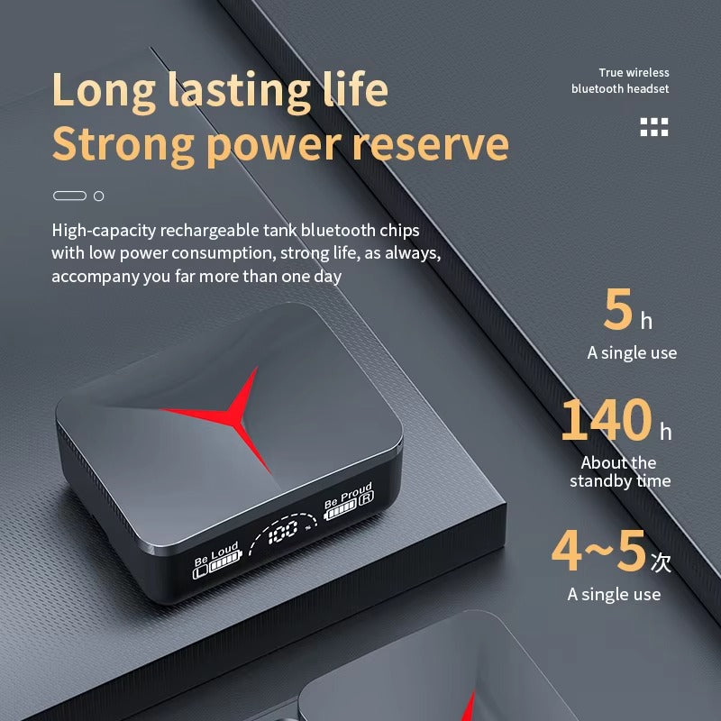 M90 Pro Gaming Earbuds – Bluetooth 5.3 ENC Wireless Earphones