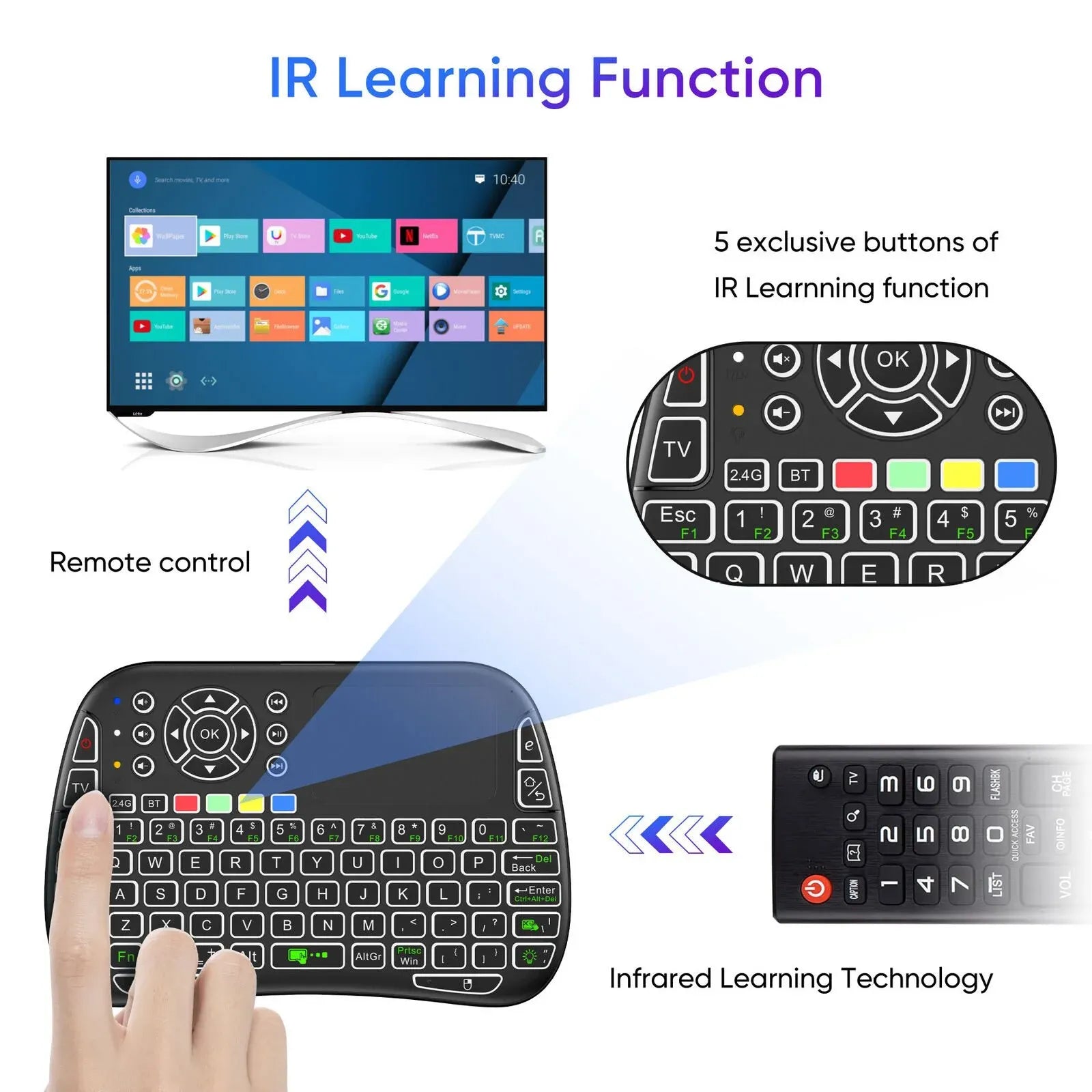 M9 Mini Wireless Keyboard – Air Mouse with Backlit Touchpad